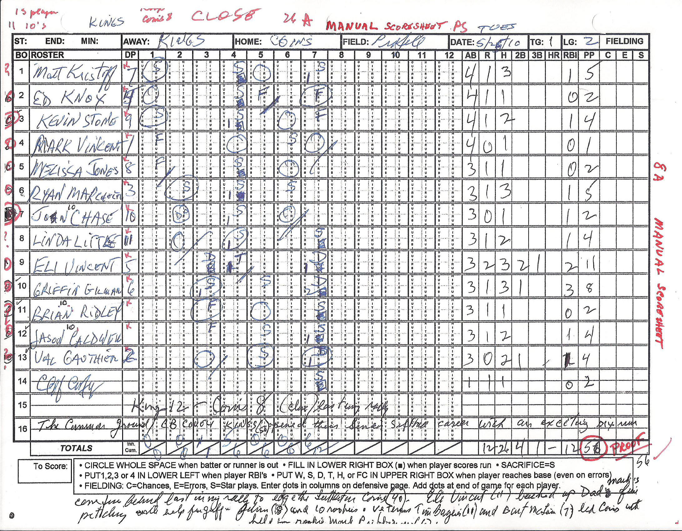 scorecard2