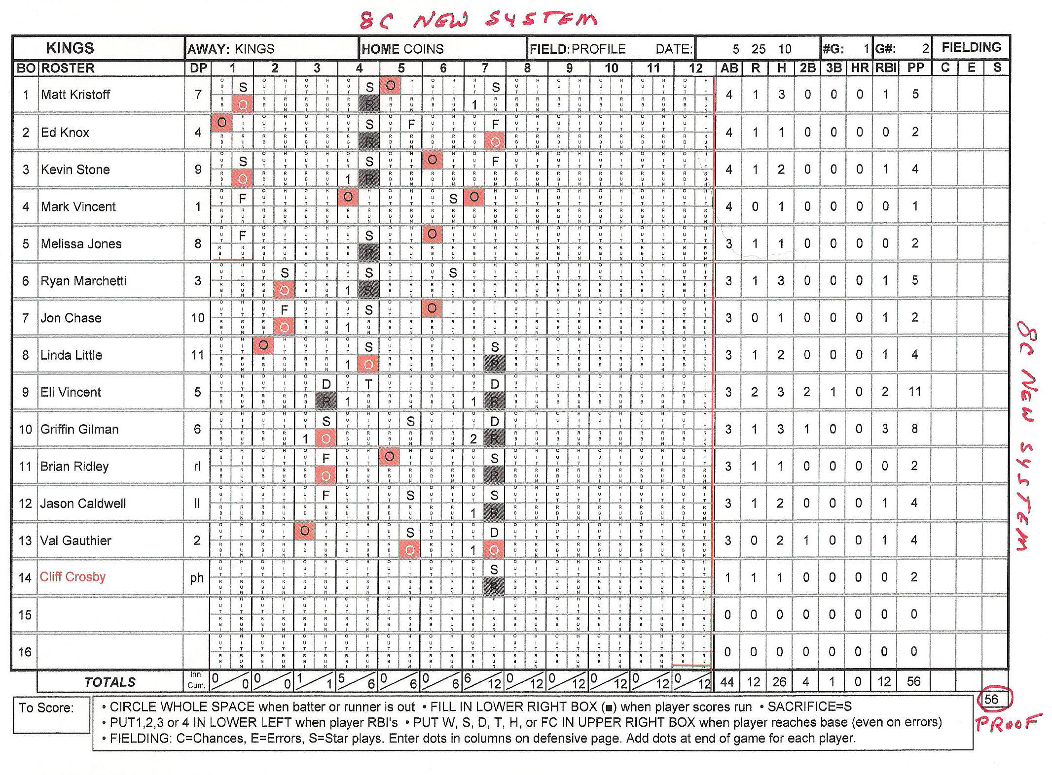 scorecard3